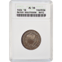 Swiss Cantons 1 batz 1826, ANACS AU58, "Canton of Solothurn (1804 - 1850)"